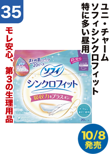 35 ユニ・チャーム ソフィシンクロフィット特に多い昼用 モレ安心、第３の生理用品 10/8発売