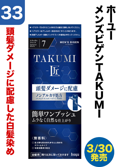 33 ホーユー/メンズビゲンTAKUMI	頭髪ダメージに配慮した白髪染め