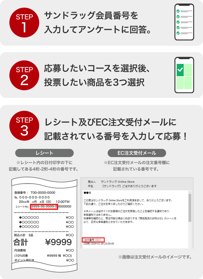 STEP1 サンドラッグ会員番号を入力してアンケートに回答。STEP2 応募したいコースを選択後、投票したい商品を3つ選択 STEP3 レシート及びEC注文受付メールに記載されている番号を入力して応募！ レシート ※レシート内の日付印字の下に記載してある4桁-2桁-4桁の番号です。 EC注文受付メール ※EC注文受付メールの注文番号欄に記載されている番号です。