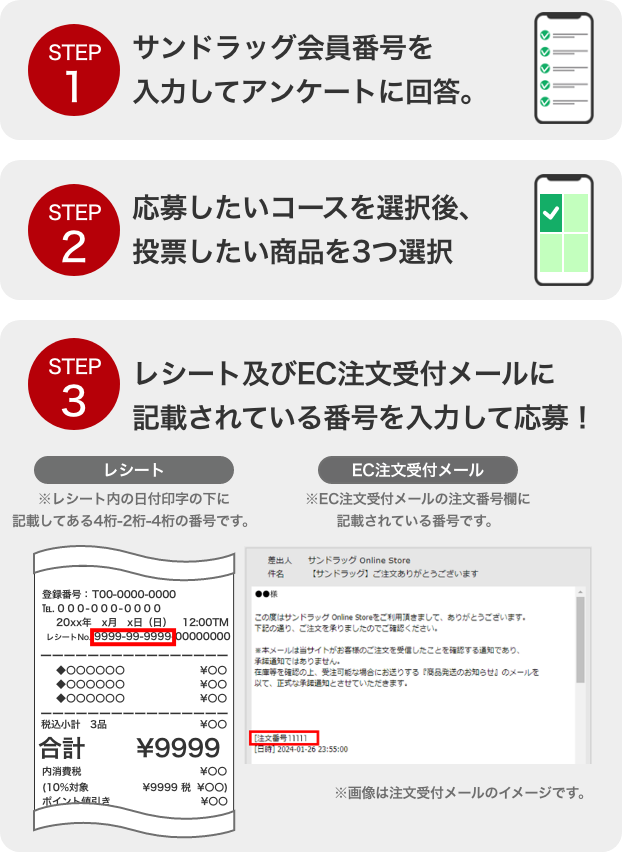 STEP1 サンドラッグ会員番号を入力してアンケートに回答。STEP2 応募したいコースを選択後、投票したい商品を3つ選択 STEP3 レシート及びEC注文受付メールに記載されている番号を入力して応募！ レシート ※レシート内の日付印字の下に記載してある4桁-2桁-4桁の番号です。 EC注文受付メール ※EC注文受付メールの注文番号欄に記載されている番号です。